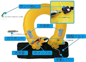 Amazon | 【サイ・アイ日本語取扱説明書付】 ライフジャケット